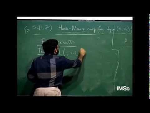 010 Sub convexity problem for GL(3) L-functions by R. Munshi, TIFR