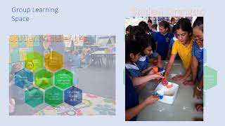 A Little About Learning Spaces