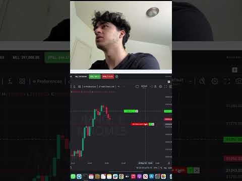 Pro day trader uses AI to scalp trade #cryptotrading #stocktrading #daytrading #forex #forextrading