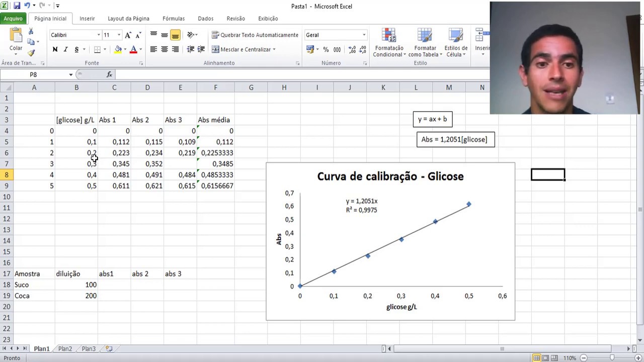Construção de Curva de calibração no Excel
