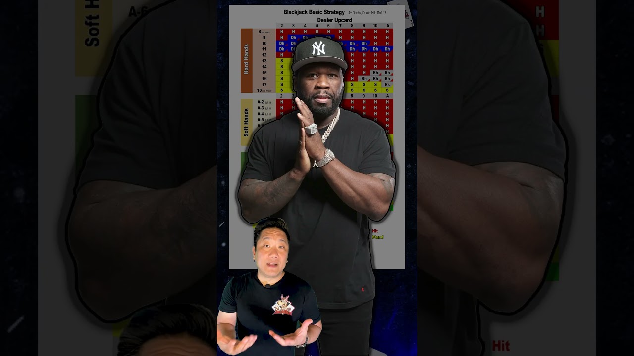 Learn Simplified Blackjack Basic Strategy in an Hour! #blackjack #basicstrategy