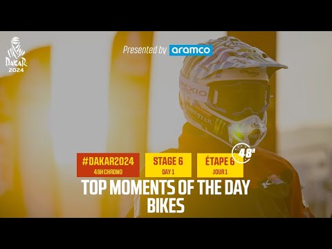 ダカールラリー2024 バイククラス ステージ6ハイライト動画