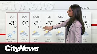 Snowy weather on the way