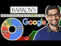 Barrons Google Is Worth 260 Per Share Google Stock Analysis
