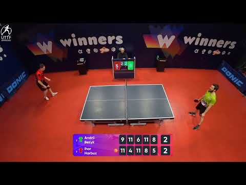 WINners League 14.01.2022 Bezyk A. - Harbuz I. 15:30