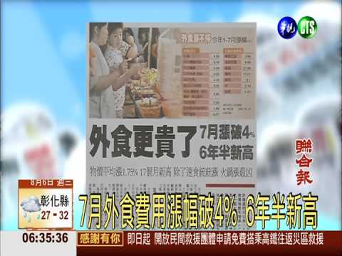 7月外食費用漲幅破4% 6年半新高