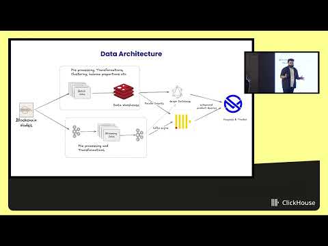 Real-Time Blockchain Forensics with Merkle Science + ClickHouse