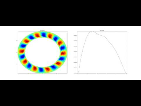 Excitation of Drift Wave, Bessel Antenna, Radial Normalized
