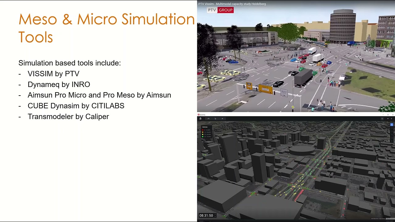 6  Transportation Network Analysis   Tools & Software