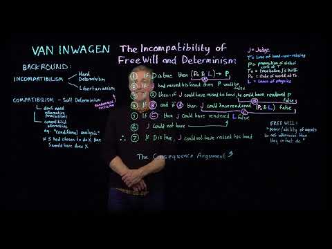 Peter van Inwagen: "An Argument for Incompatibilism"