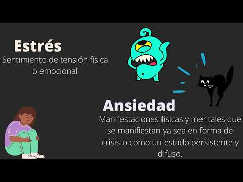 Confinamiento, estrés y ansiedad