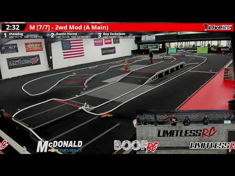 Saturday Club Racing!!!