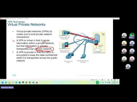 Module 8   VPN and IPSec Concepts