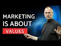 Steve Jobs Breaks Down a Four-Year Marketing Degree in 7 Minutes