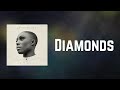 Laura Mvula - Diamonds (Lyrics) - Red Hot Lyric Laura Mvula - Diamonds (Lyrics)