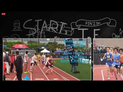 Luke Harris - DMR (1 mi anchor leg) - Nike Jesuit Twilight Relays 2024