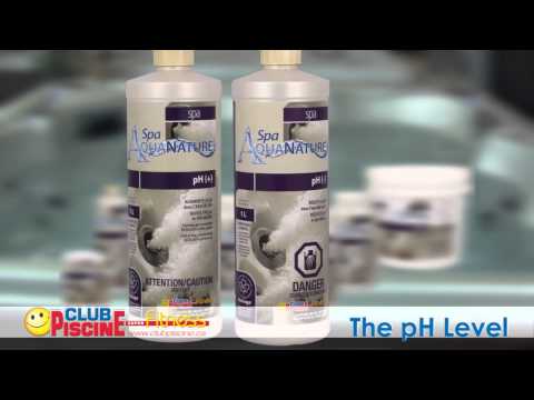 Parameters to be monitored - Spas