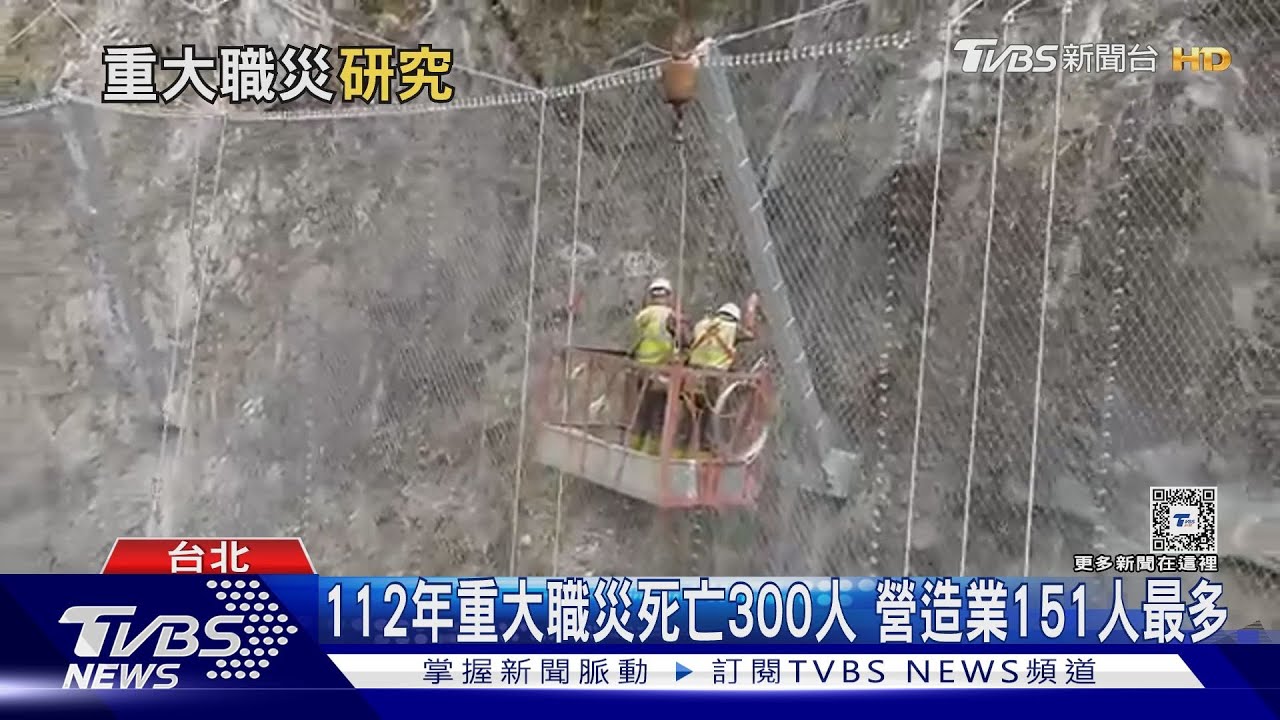 112年重大職災死亡300人 營造業151人最多
