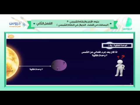 الأول المتوسط | الفصل الدراسي الثاني 1438 | علوم | الأرض والنظام الشمسي -3