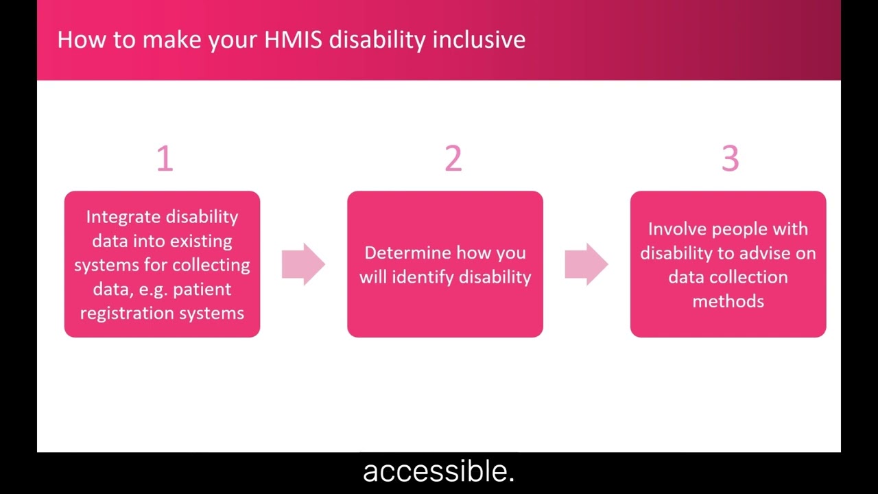 Module 5 Video 1: Why and how should you collect disability data