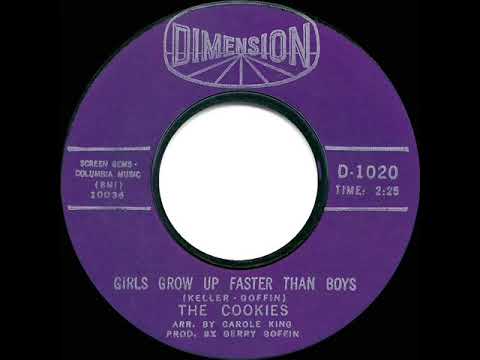 1964 HITS ARCHIVE: Girls Grow Up Faster Than Boys - Cookies