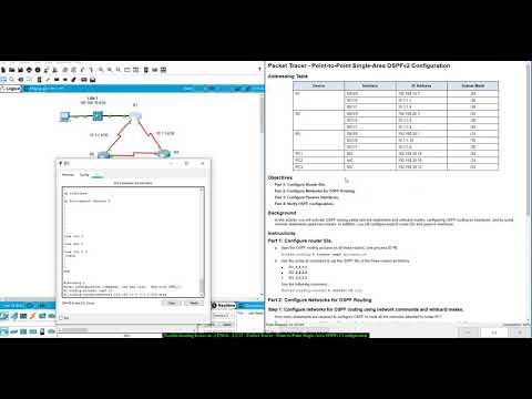 (Troubleshooting Issues in...) ENSA - 2.2.13 - Packet Tracer - Point-to-Point Single-Area OSPFv2 Con