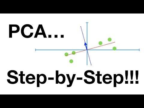 StatQuest: Principal Component Analysis (PCA), Step-by-Step Video