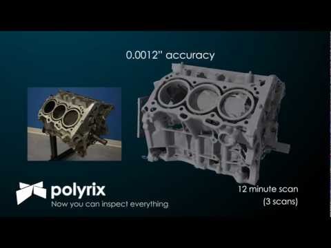 Polyscan: Spinning Scans