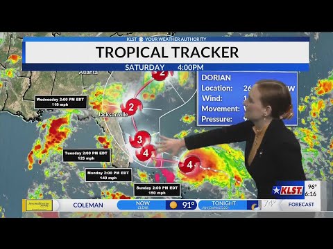 KLST Saturday 6PM Forecast; August 31, 2019