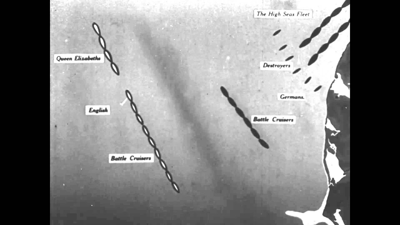 The Battle of the North Sea, 1918