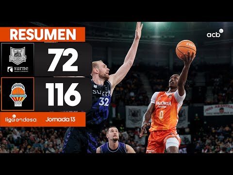 Surne Bilbao - Valencia Basket (72-116) RESUMEN | Liga Endesa 2025-26