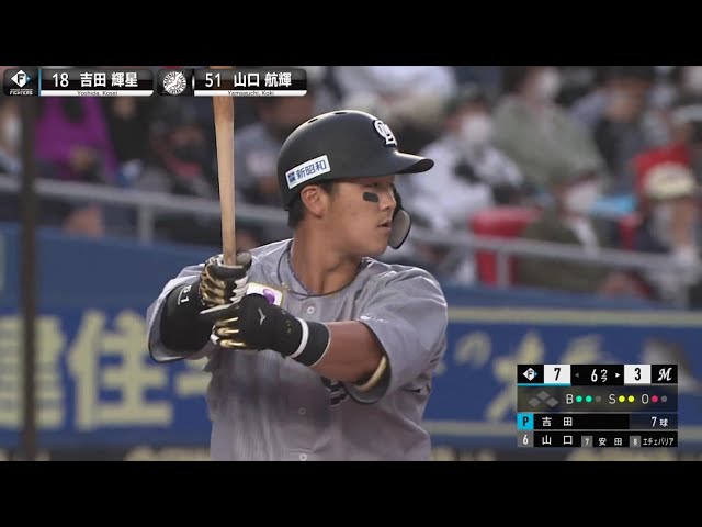 【同郷・秋田対決】ファイターズ・吉田輝星（金足農）vs. マリーンズ・山口航輝（明桜）