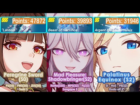 Honkai Impact 3rd: Ex-Memorial Arena Ver 8.2 W4 | Lantern, BoS, AKA | PS(S0), MPS(S2), PE(S2)