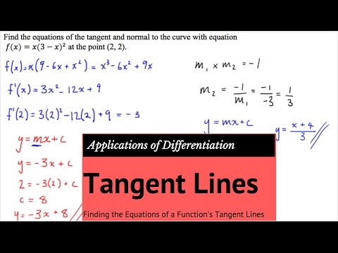 Finding the Equation of a Tangent Line Using Derivatives (EXAMPLE)