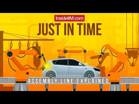 , title : 'How Henry Ford Pioneered The Assembly Line | Learning IRL By ABGLP'