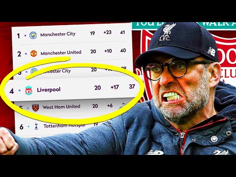 FIXING LIVERPOOL!!! FIFA 21 Career Mode