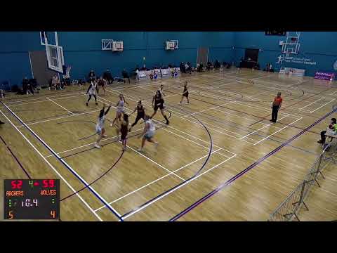 Cardiff Met Archers v Oaklands Wolves