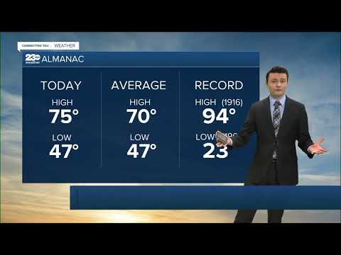 KERO 23 ABC News Bakersfield Latest Headlines | March 15, 6pm