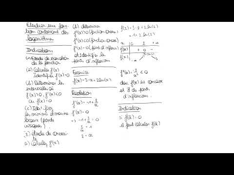 (75.6) Étudier une Fonction Contenant des Logarithmes