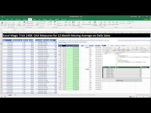 Free Advanced Data Analysis BI Course at YouTube MSPTDA