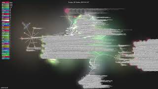 astral-sh/ruff - Gource visualisation
