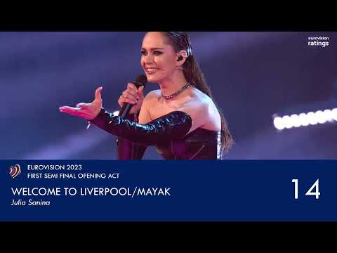 Eurovision Interval & Opening Acts | My Top 20 (2015-2023)