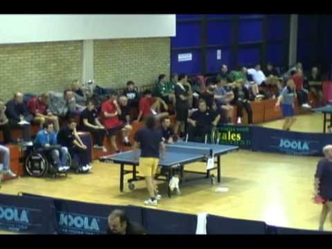 Veljko Majstorovic : Mitar Palikuca  - 0 : 3