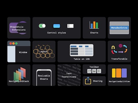 WWDC22: What's new in SwiftUI | Apple