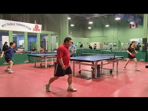 Yu Zhou vs Jun Zhou 14Dec21