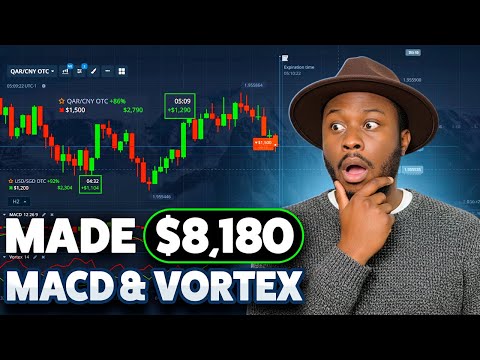 How I Use This POCKET OPTION SETUP That NEVER FAILS [MACD & VORTEX INDICATORS]