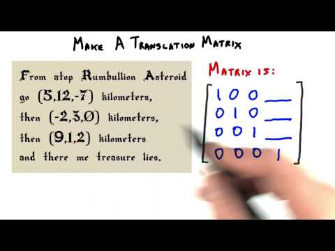 Introduction Interactive 3D Graphics