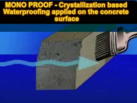 Crystallization Waterproofing System