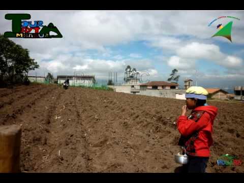 Learn Kichwa language Lesson 6