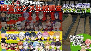 【後編】おにぎり屋さんシミュレーターから見る、にじ男子経営センス比較（アマチュア編）【叢雲カゲツ/レオス/不破湊/皇れお/北見遊征/魁星/篠宮ゆの/エビオ/剣持刀也/花畑チャイカ/赤城ウェン他】